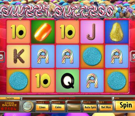 The Mathematics of Sugar: A Deep-Dive Technical Analysis of Sweet Success - Image