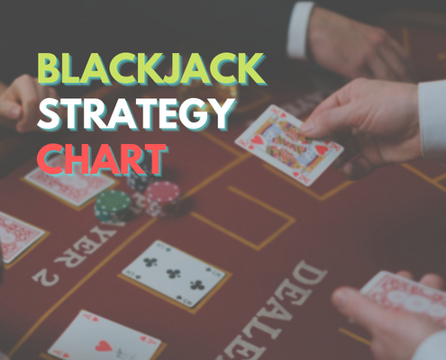 blackjack strategy chart text with brown casino table